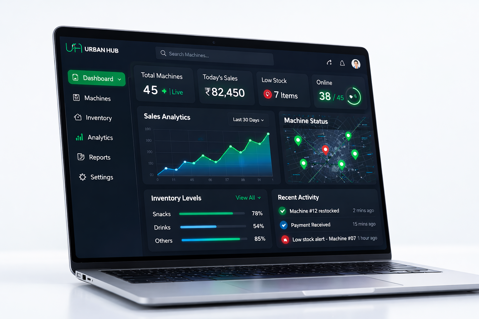 Cloud Management Platform